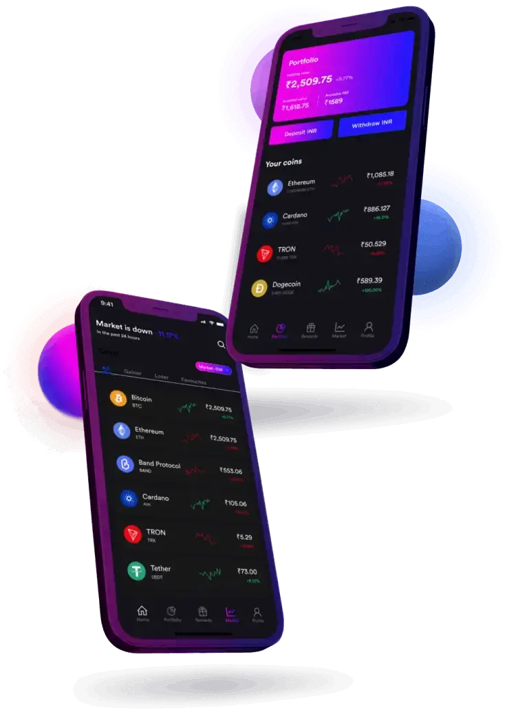 FinabitPro - Bertindak Sekarang atau Mulai Segera